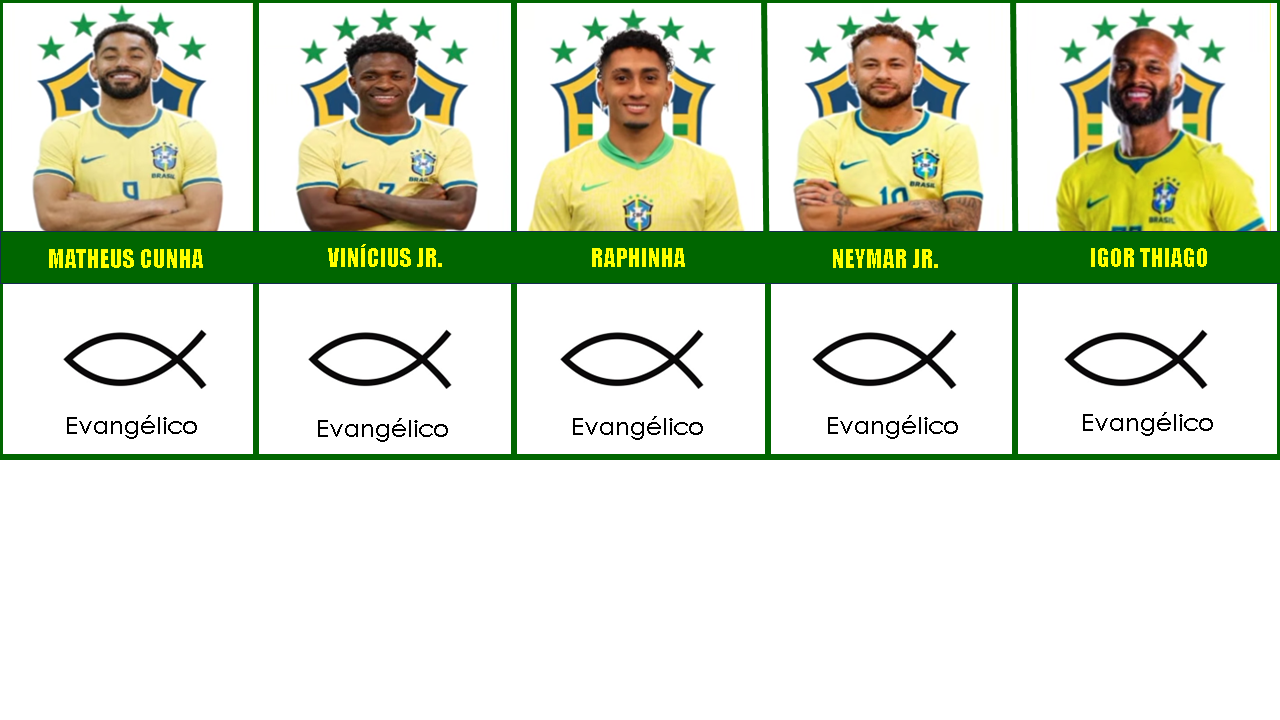 Copa do Mundo de 2026
