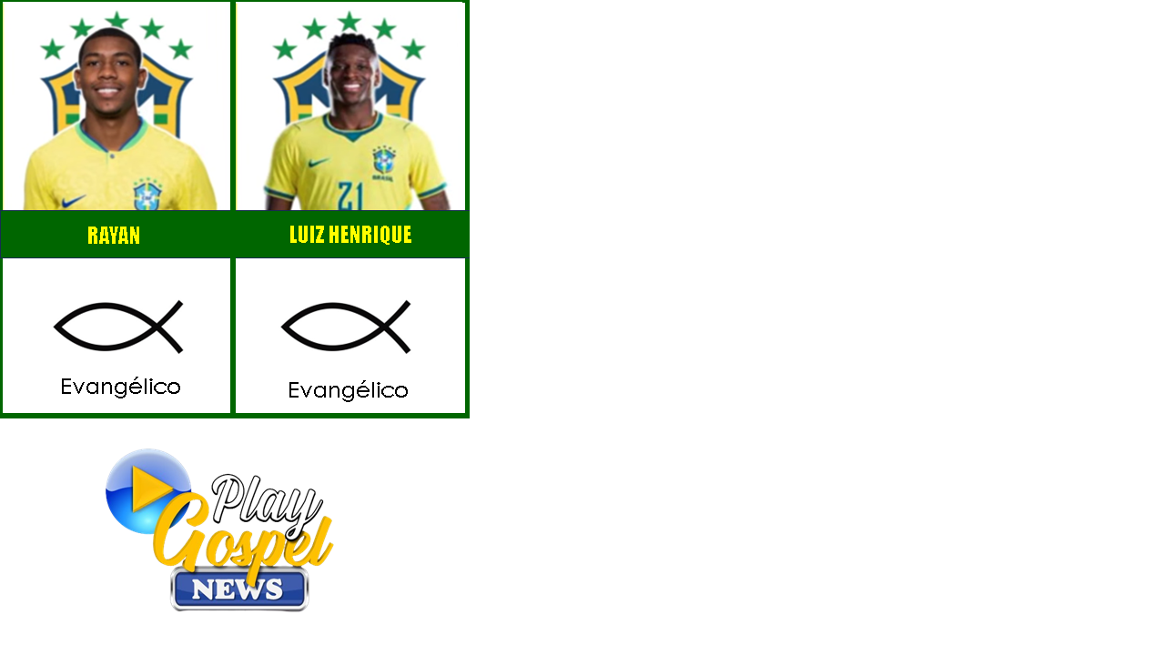Copa do Mundo de 2026