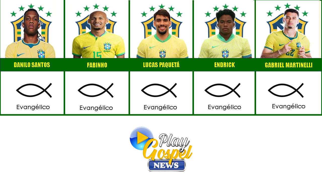 Copa do Mundo de 2026